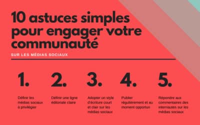 Comment engager sa communauté sur les réseaux sociaux